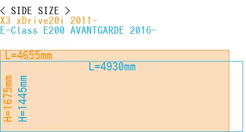#X3 xDrive20i 2011- + E-Class E200 AVANTGARDE 2016-